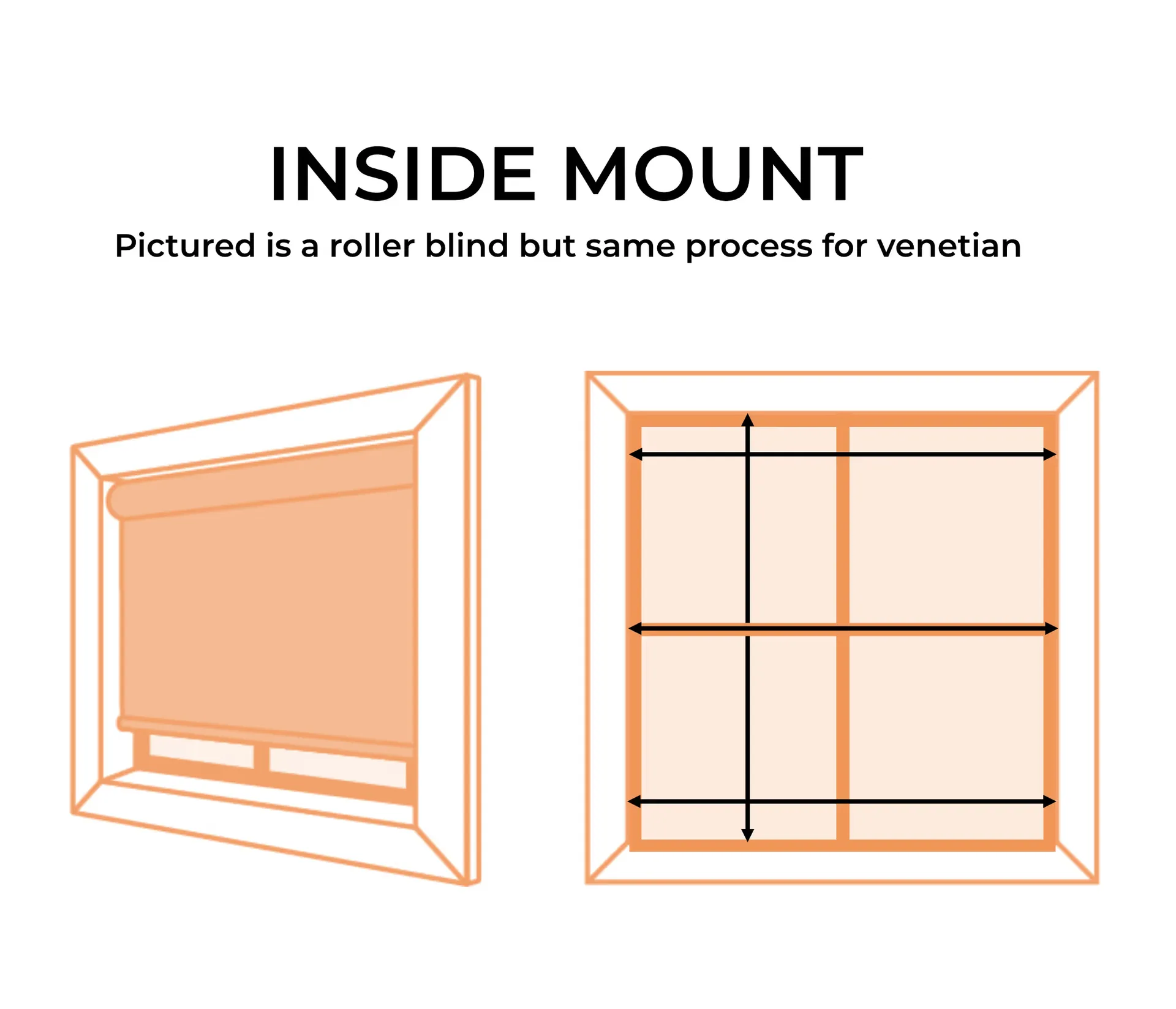 A One Blinds Inside howto