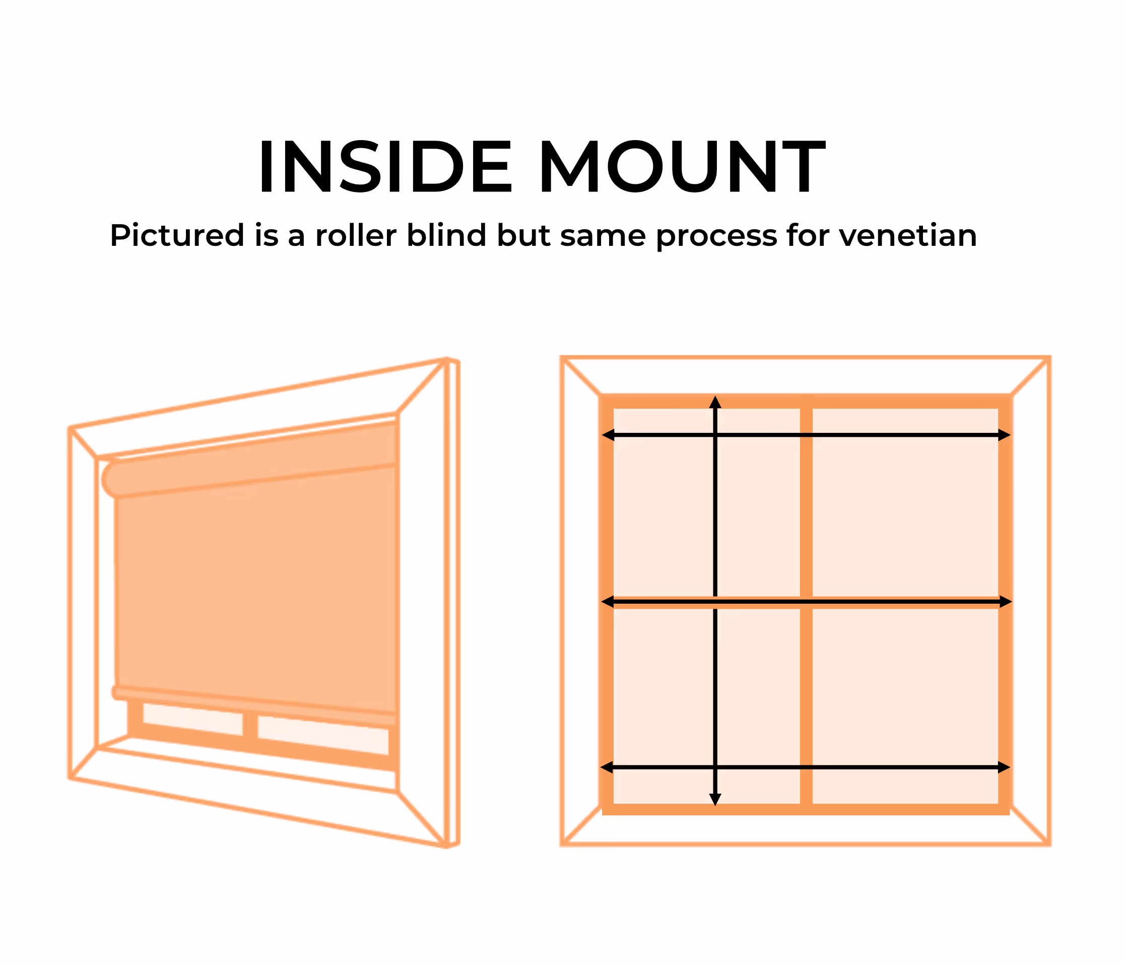 A One Blinds Inside howto