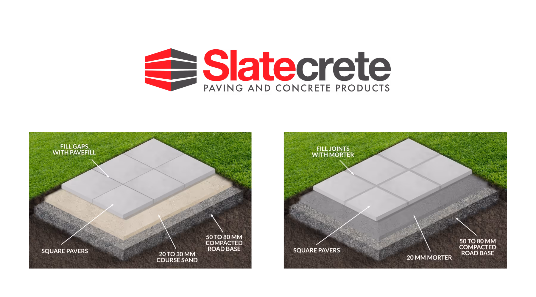 SlateCrete - Website, Logo, Custom Illustrations & SEO supporting visual